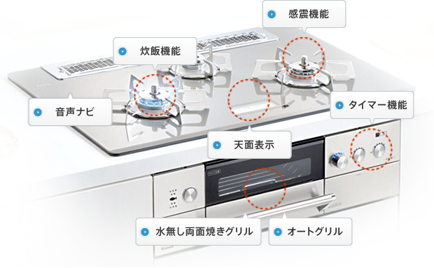 Siセンサーコンロ